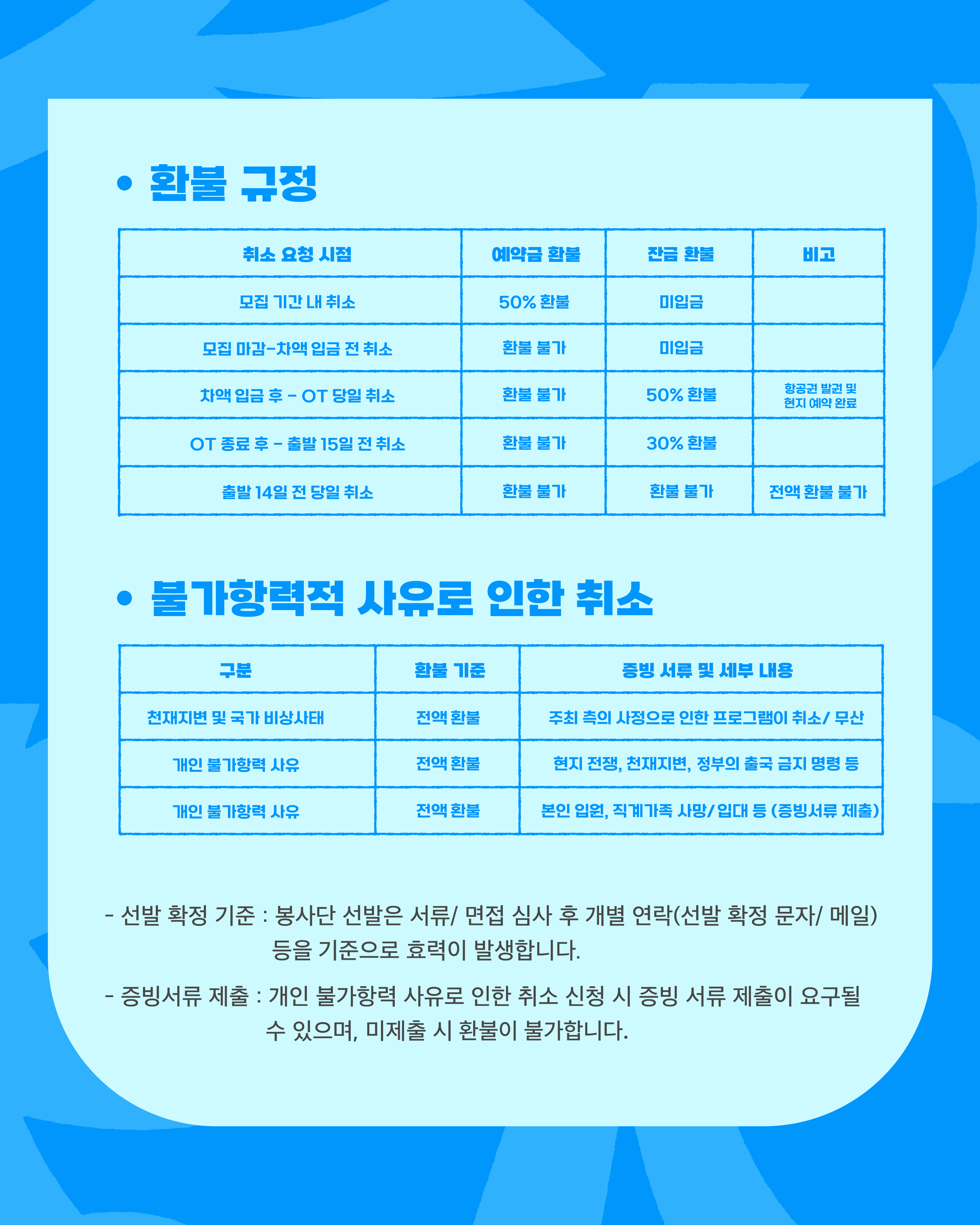 [한국청소년진흥협회 KYPA 18기 라오스 대학생 해외봉사단 모집